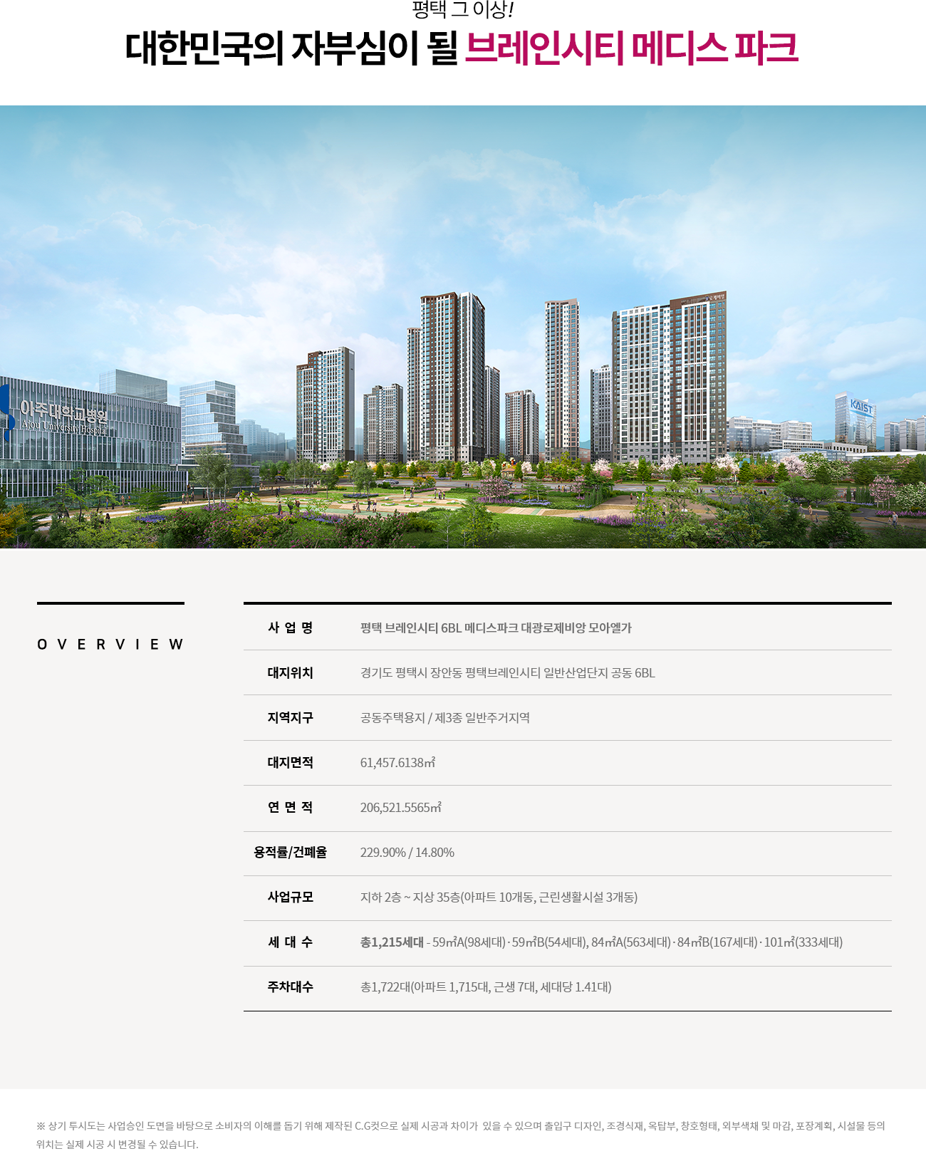 브레인시티 메디스파크 로제비앙 모아엘가 사업개요